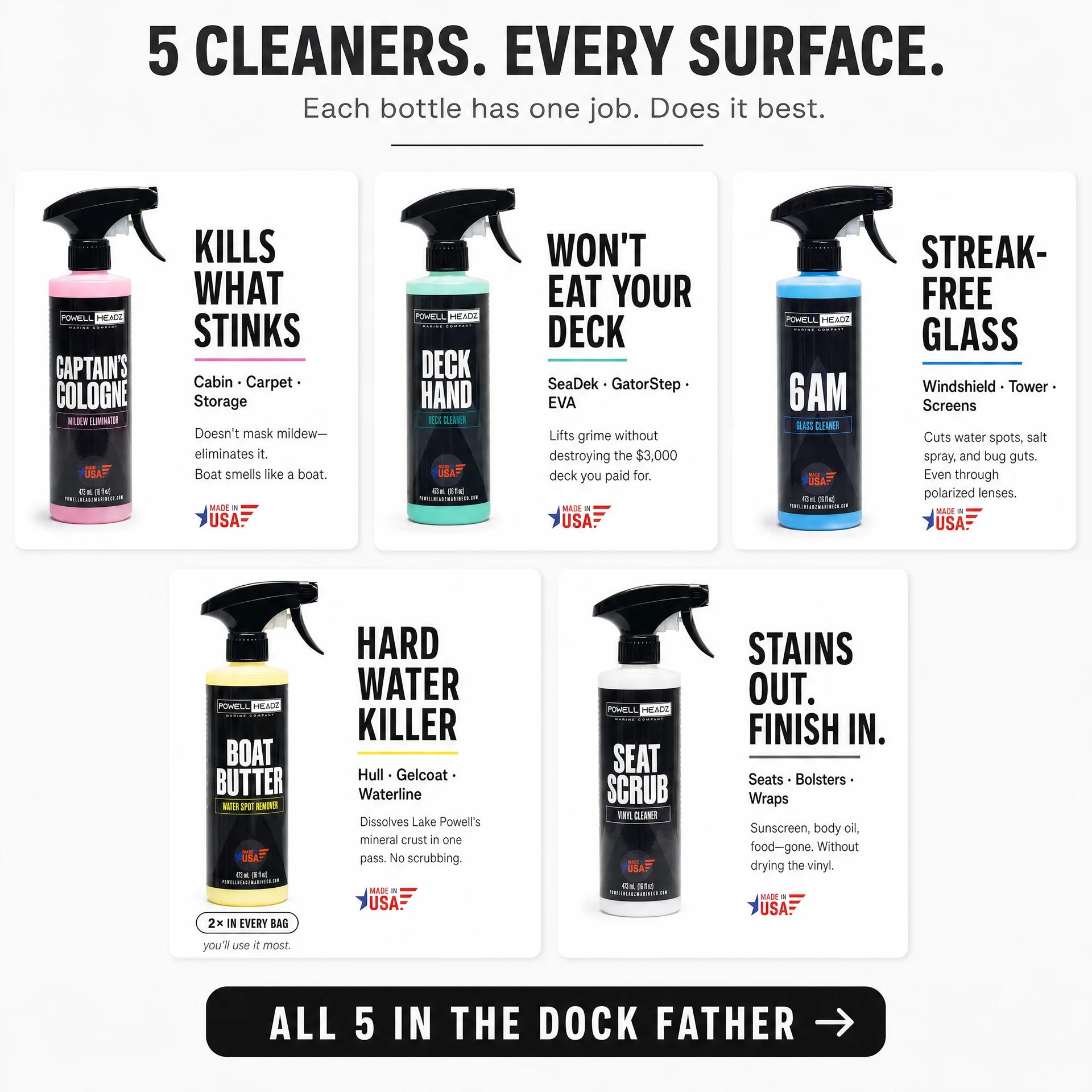 The Dock Father Boat Cleaning Kit